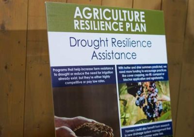 Agriculture Resilience